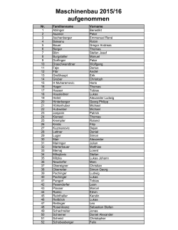 Maschinenbau 2015/16 aufgenommen
