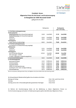 und Ersatzversorgung