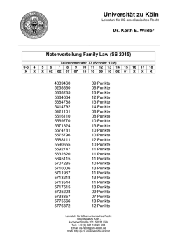 Dr. Keith E. Wilder Notenverteilung Family Law (SS 2015)