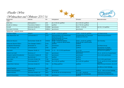 Inzeller Wirte Weihnachten und Silvester 2015/16