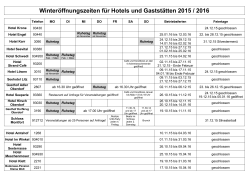 Winteröffnungszeiten