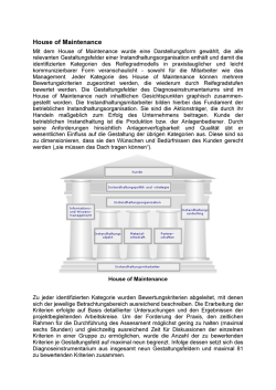 House of Maintenance - FIR e. V. an der RWTH Aachen