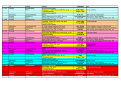 Tag Sportart Intervall Lauftempo Info 1
