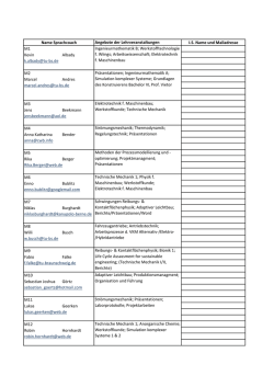 Gruppeneinteilung mit Lehrveranstaltungen WS 2015 aktuell