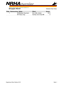 Greener than Gras Platz Startnummer Reiter Pferd Score 1 56 Dry