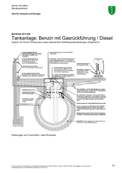 AFU056: Tankanlage: Benzin mit Gasrückführung/Diesel