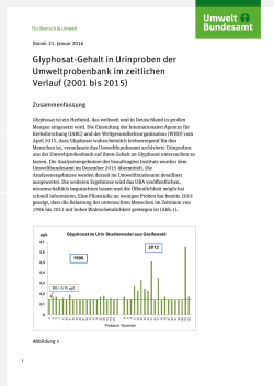 Glyphosat-Gehalt in Urinproben der Umweltprobenbank im