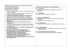 Thema: Kapitel IV Untersuchung zusammengesetzter