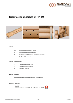 Fiche technique