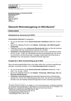 Übersicht Wohnsitzregelung im SEG-Bereich1