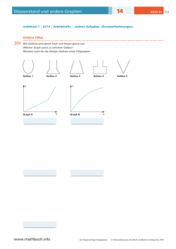 Wasserstand und andere Graphen