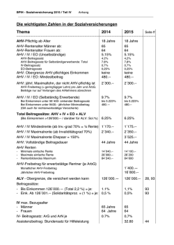 Die wichtigsten Zahlen in der Sozialversicherung