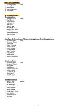 Tschabrun Kilian Vorsitz 1. Keckeis Bernhard 2. Bösch Daniel 3