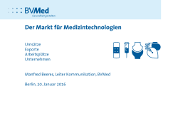 PPP MedTech-Markt