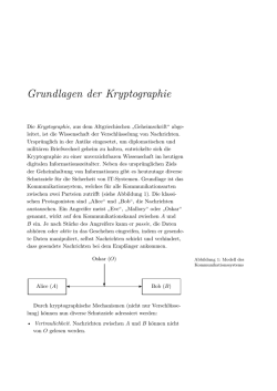 Grundlagen der Kryptographie