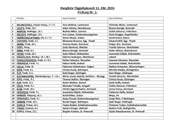 Rangliste - Reitstall Straub