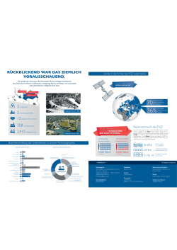 Infografik &ouml;ffnen - Technologie- und Gewerbezentrum e.V. Schwerin
