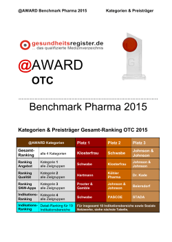 Award OTC Kategorien 2015