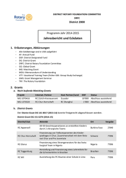 Jahresbericht 2014