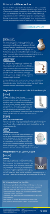 Historische H&ouml;hepunkte