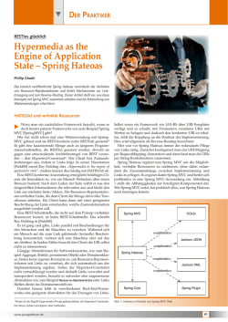 Hypermedia as the Engine of Application State &ndash; Spring Hateoas