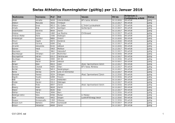 Swiss Athletics Runningleiter per 20160112
