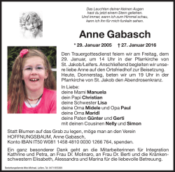Anne Gabasch