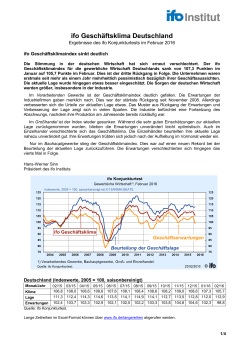 ifo Gesch&auml;ftsklimaindex sinkt deutlich