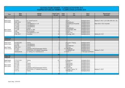 nationalteams männer - planung aktivitäten 2015 equipes