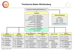 Organigramm Tischtennis Baden-Württemberg (TTBW)