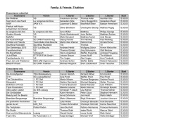 Family- & Friends- Triathlon