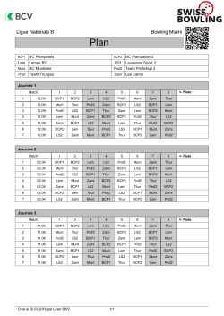 Ligue Nationale B Bowling Miami