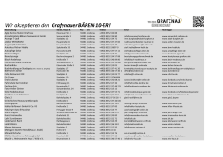 Wir akzeptieren den Grafenauer BÄREN-10-ER!