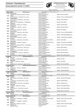 Teilnehmerliste - bei TO Hessling