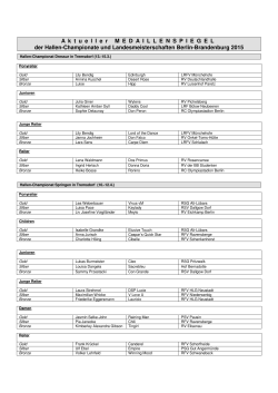 Medaillenspiegel 2015 aktuell