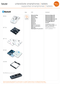 Liste der kompatiblen Smartphones