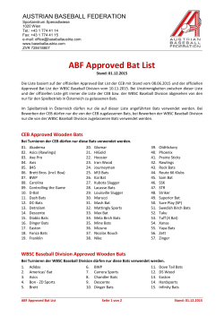 ABF Approved Bat List