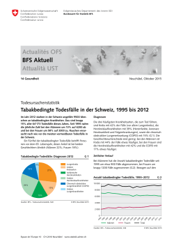 Tabakbedingte Todesfälle in der Schweiz, 1995 bis 2012