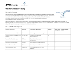 Cybathlon Wettkampfbeschreibung