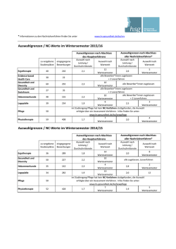 Auswahlgrenzen / NC-Werte im Wintersemester 2014/15