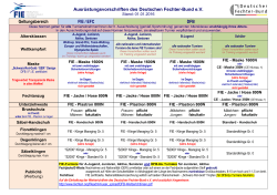 Ausr&uuml;stungsvorschriften - Deutscher Fechter-Bund