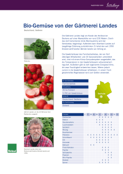 Bio-Gemüse von der Gärtnerei Landes