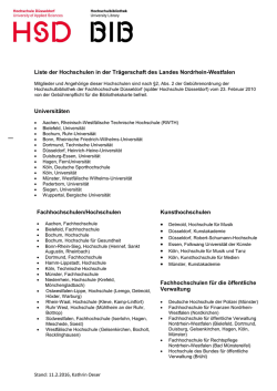 Hochschulen in der Tr&auml;gerschaft des Landes Nordrhein