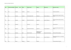 Document