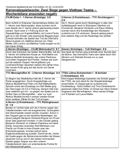 (Spielwoche 17 (1.-14.2.2016))