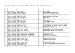 Liste und Beschreibung der verfügbaren Fahrzeuge