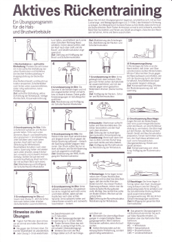 Aktives Rückentraining HWS / BWS - orthopaedie