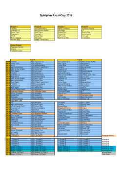 Spielplan Razzi-Cup 2016