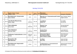 Wasserburg (ASM-Bezirk 7) Wertungsspiele konzertant /traditionell