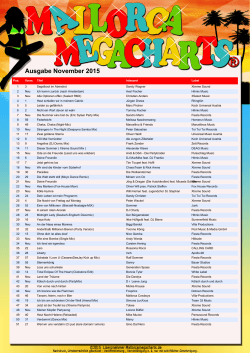Ausgabe November 2015 - Die Offiziellen Mallorca Mega Charts